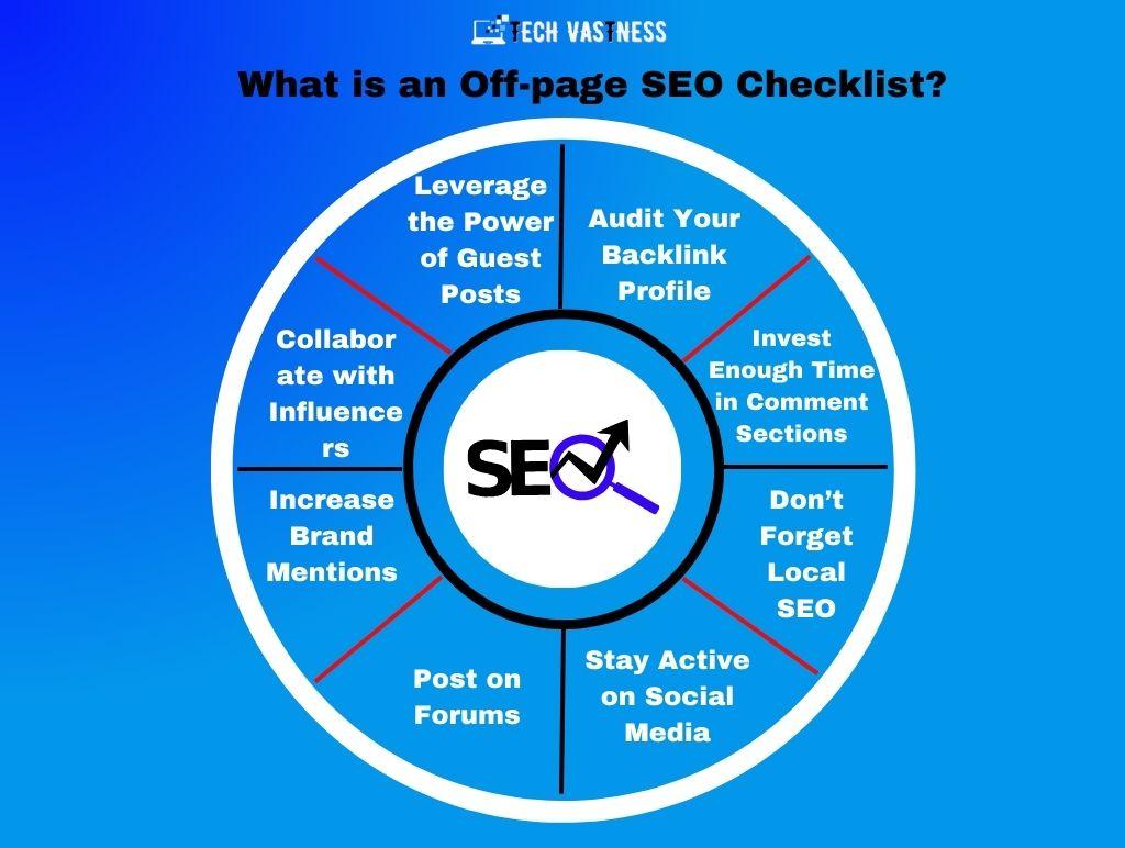 What is an Off-page SEO Checklist?