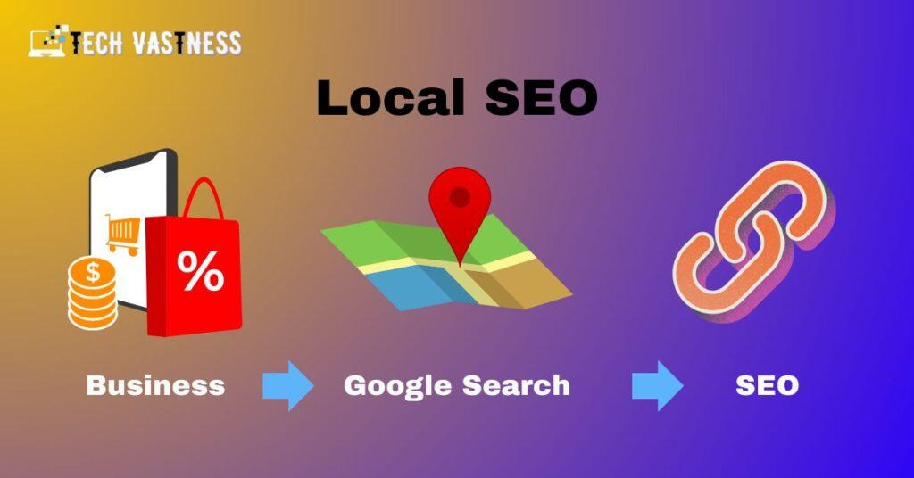 Local SEO Link Building, Business, Google Search, SEO