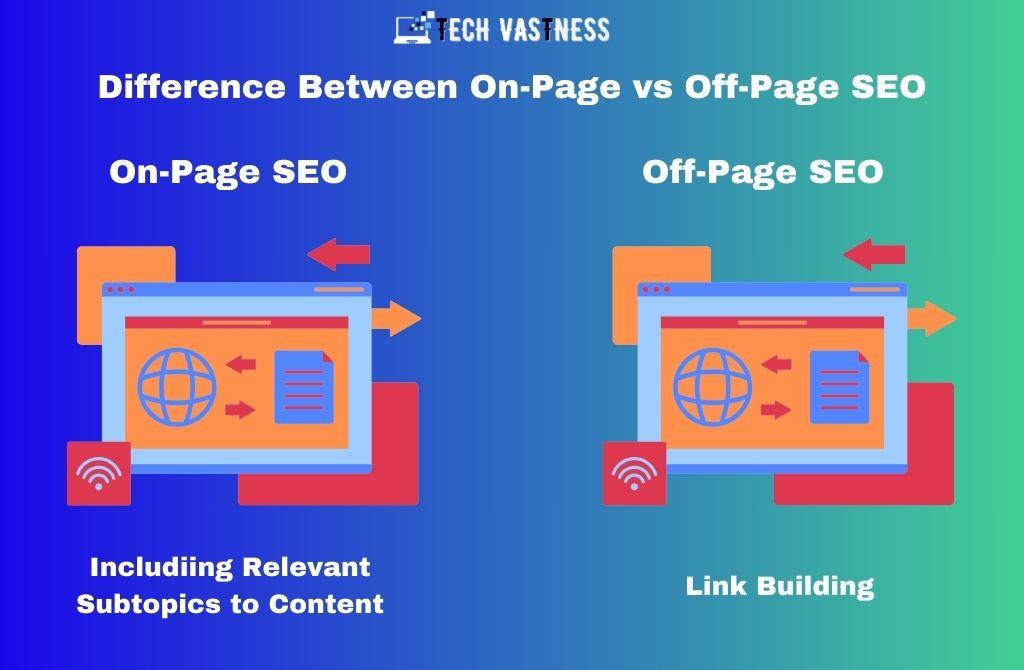 Difference Between On-Page vs Off-Page SEO