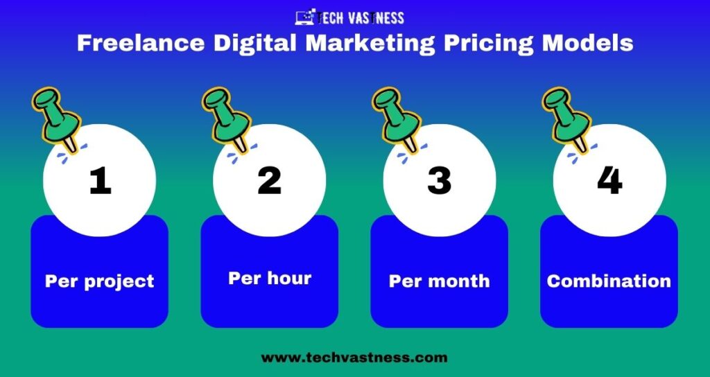 Freelance digital marketing pricing models