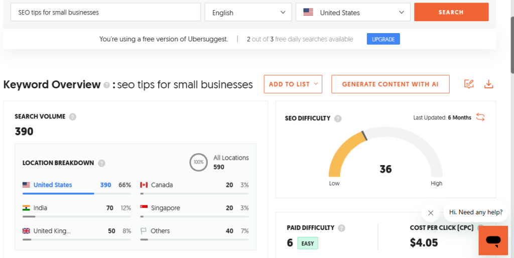 Ubbersuggest keyword research dashboard