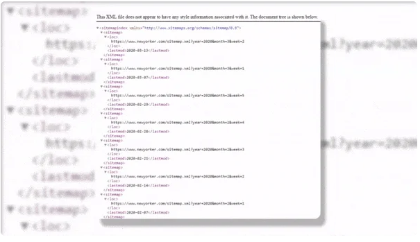 XML Sitemap