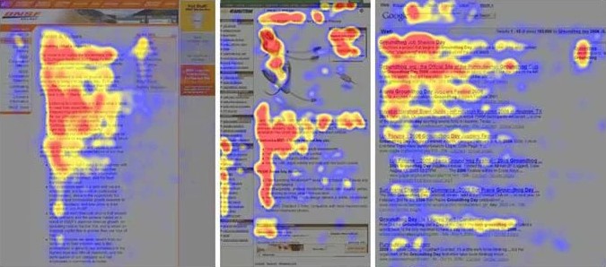 Heat map of where reders read a page